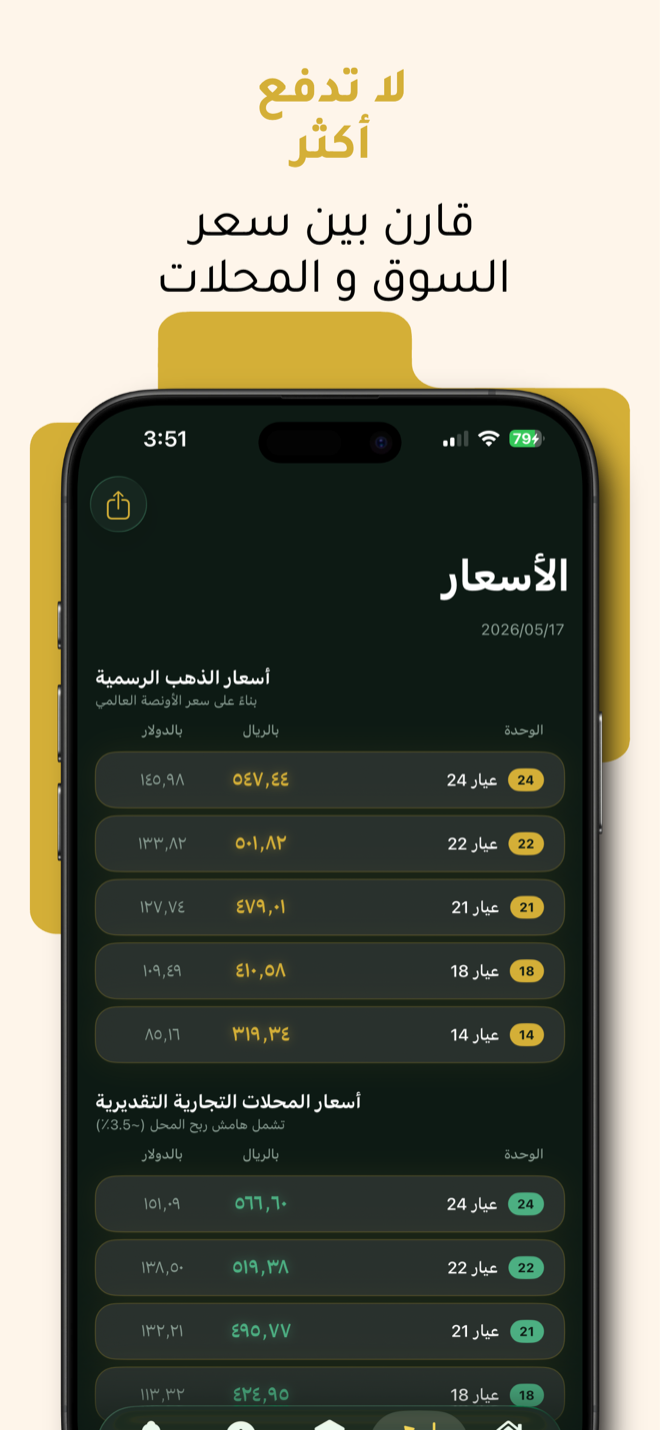 شاشة الأسعار - مقارنة سعر السوق وأسعار المحلات لكل العيارات